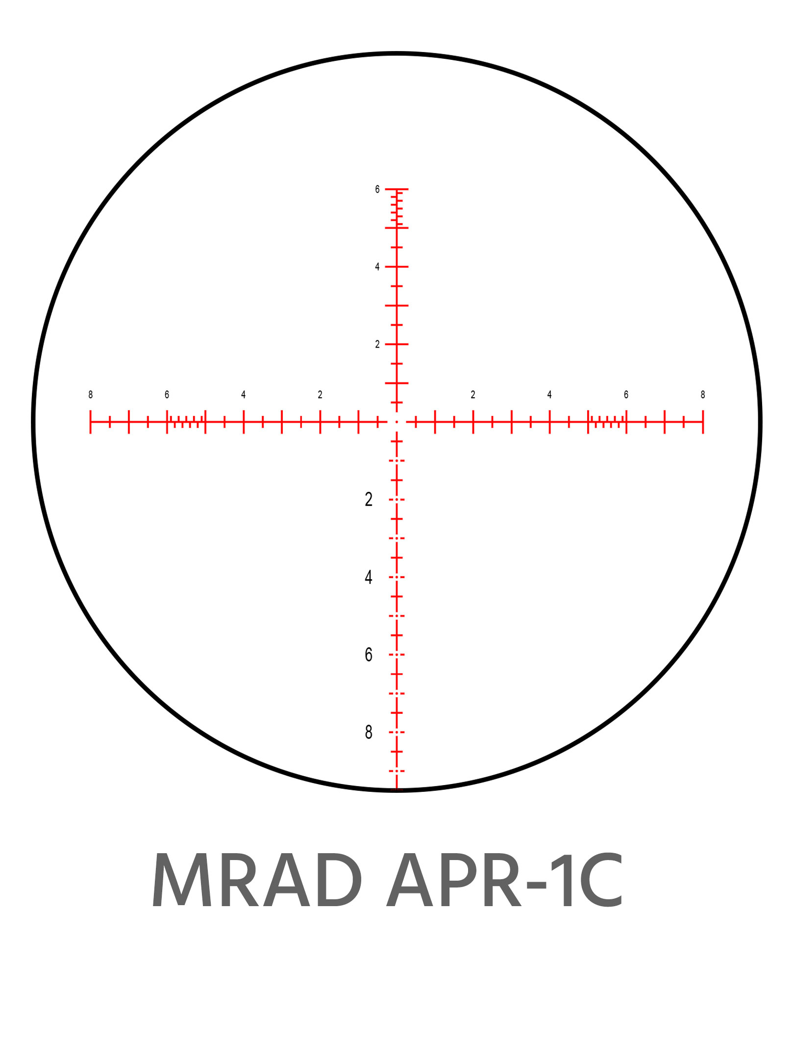 MRAD APR-1C