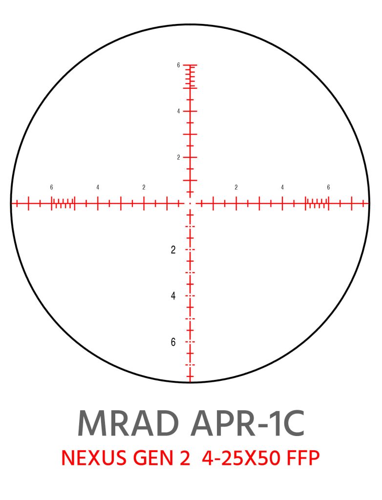 NEXUS GEN 2 MRAD APR-1C