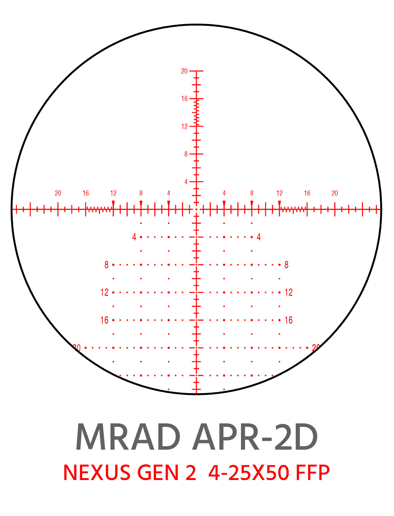 NEXUS GEN 2 MRAD APR-2D